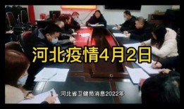 新闻爆料河北疫情最新,多城启动应急响应，防控措施持续加强